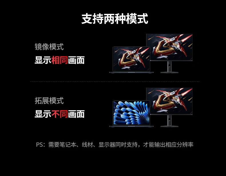 六设备同时连接 - 接口焦虑彻底解决 绿联cm512-75643同时连接键鼠、u盘、网线和显示器