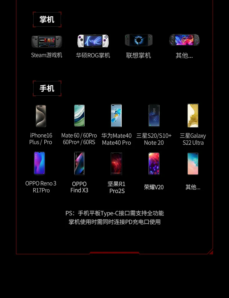 全场景覆盖 - 办公、游戏、创作、学习一坞通吃 绿联cm512-75643多场景适用总结图