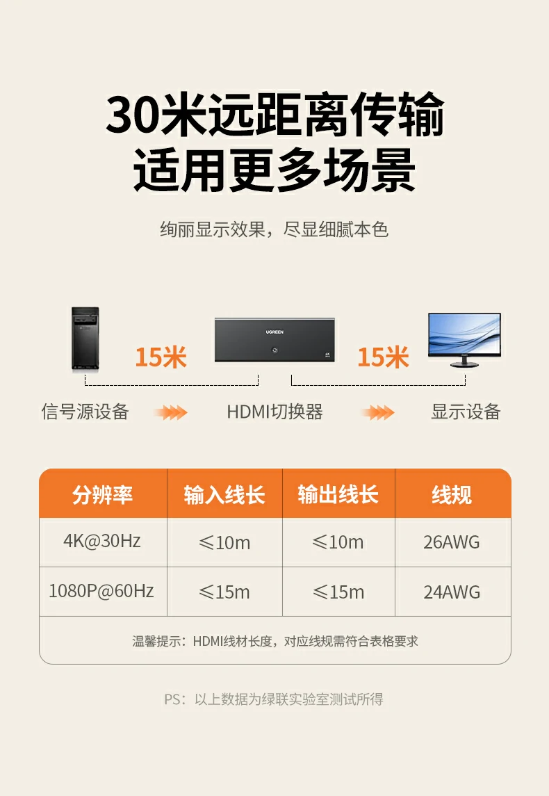 ugreen绿联-品质新体验,数码选绿联 ugreen绿联-品质新体验,数码选绿联