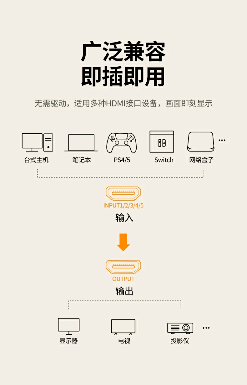 ugreen绿联-品质新体验,数码选绿联 ugreen绿联-品质新体验,数码选绿联