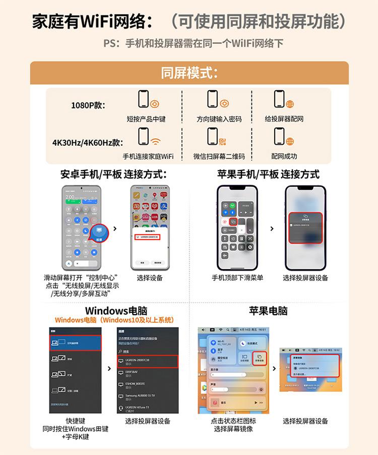绿联cm617 高清画质 每处精彩都呈现
