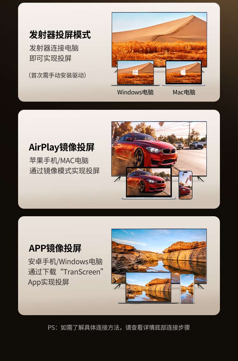 ugreen无线投屏器 手机投显示器投影仪