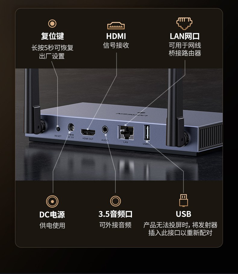 ugreen 企业级投屏器 airplay镜像投屏