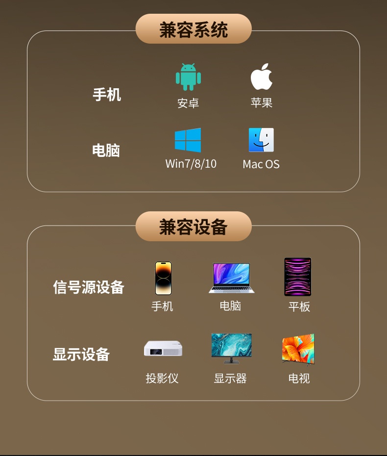 绿联cm625-15349 lan网口 usb 满足需求