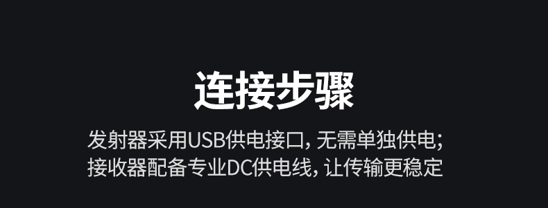 ugreen 企业级投屏器 外置天线 稳定传输