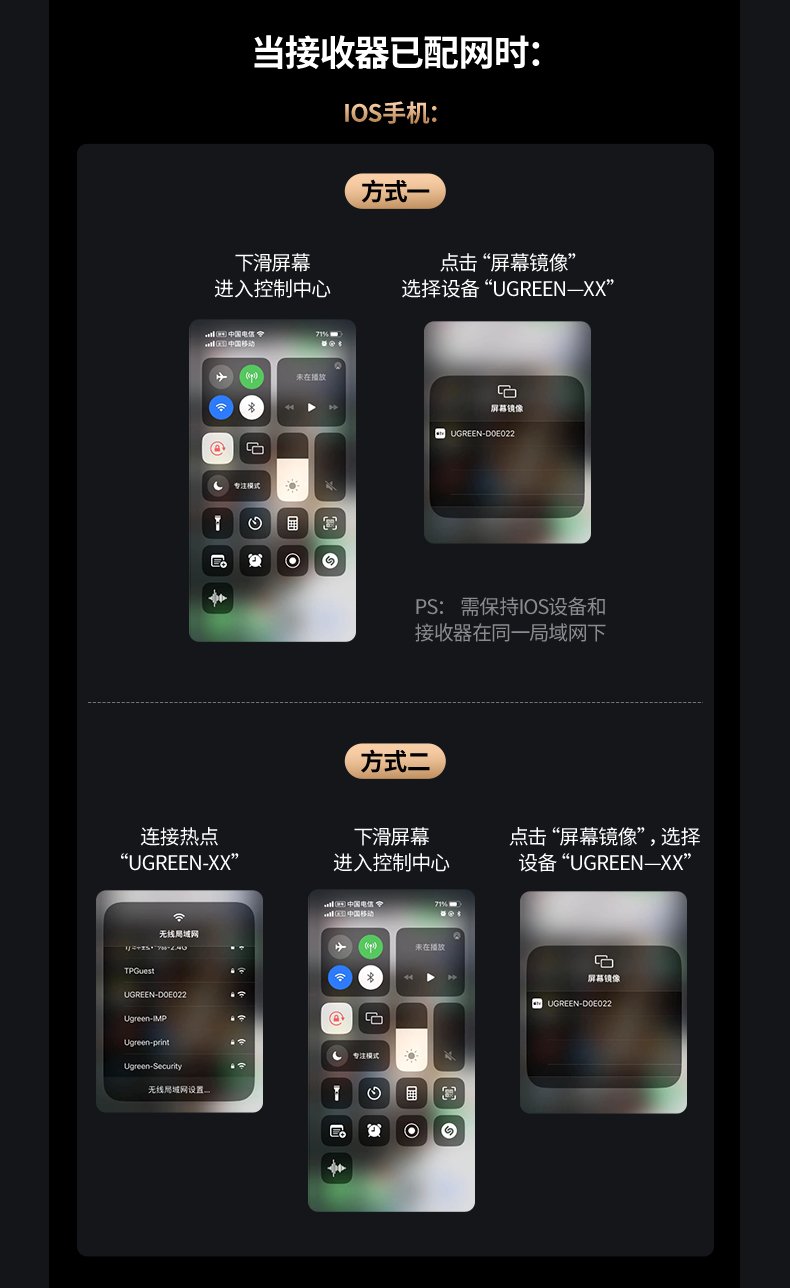 绿联无线投屏器 多系统兼容 适用广泛