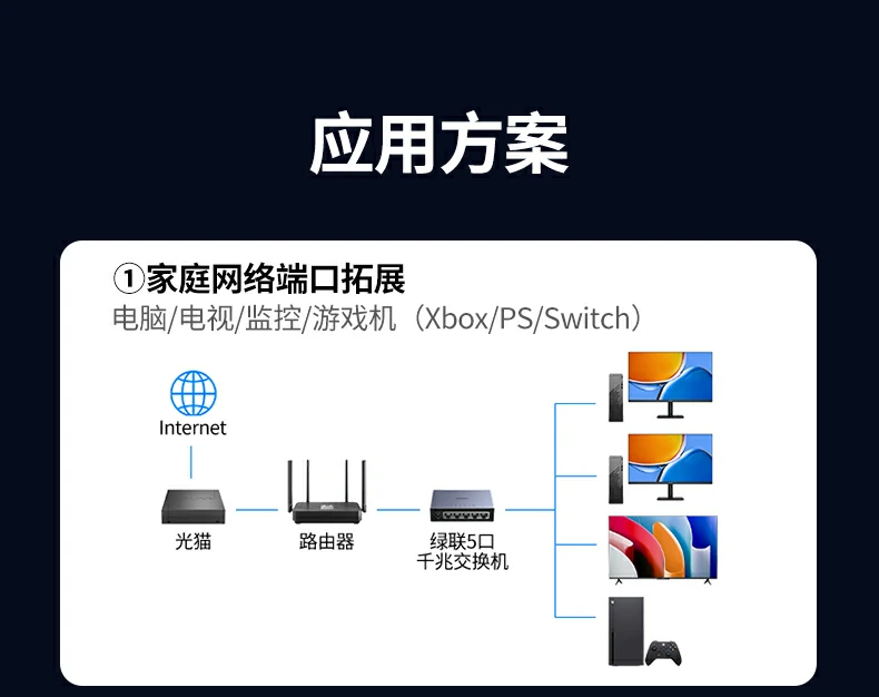 一年质保卡与j9com的售后服务流程说明
