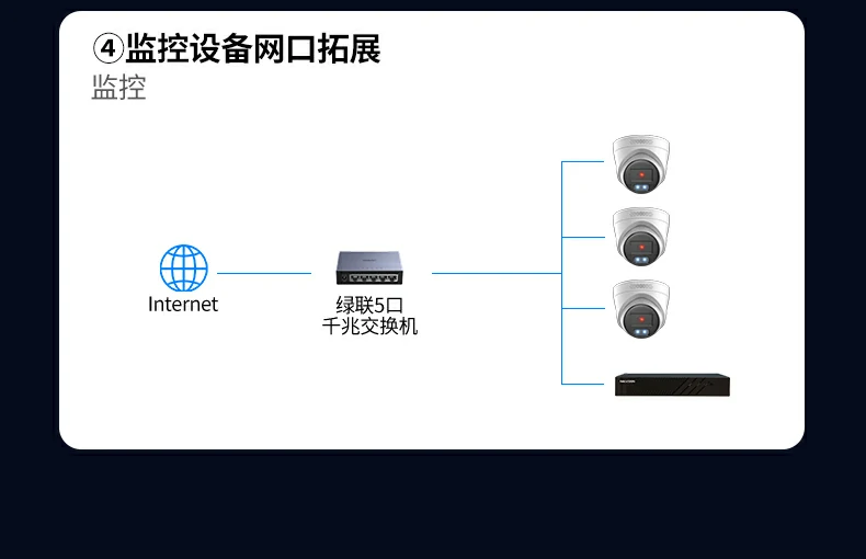 产品底部防滑脚垫与散热孔设计