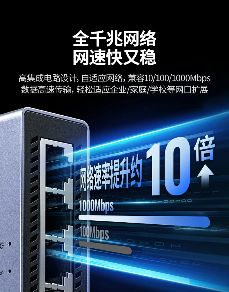 多设备共享打印 - 办公效率提升,无需重复连接 打印机通过交换机共享至多台电脑使用场景