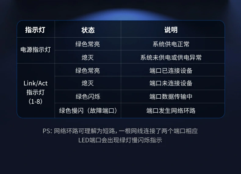 底部散热优化 - 防滑脚垫稳固放置,气流畅通 交换机底部散热孔与防滑脚垫设计