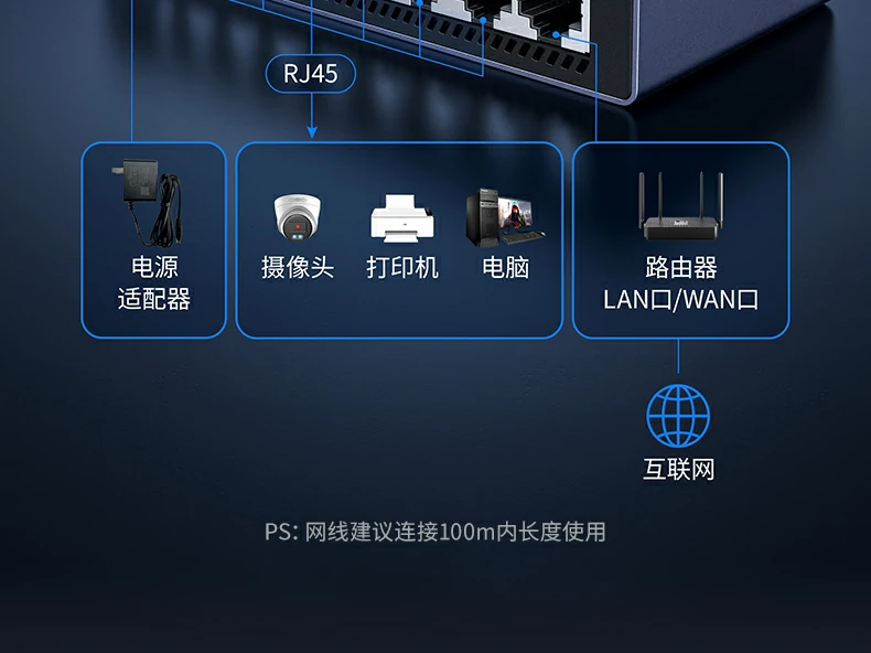 机房级部署能力 - 支持密集安装,散热优异 机房机柜安装场景(多台交换机并列部署)