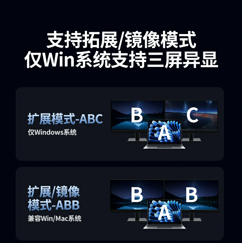 精美礼品级包装 - 自用送礼皆宜 绿联cm639时尚彩盒包装正面图