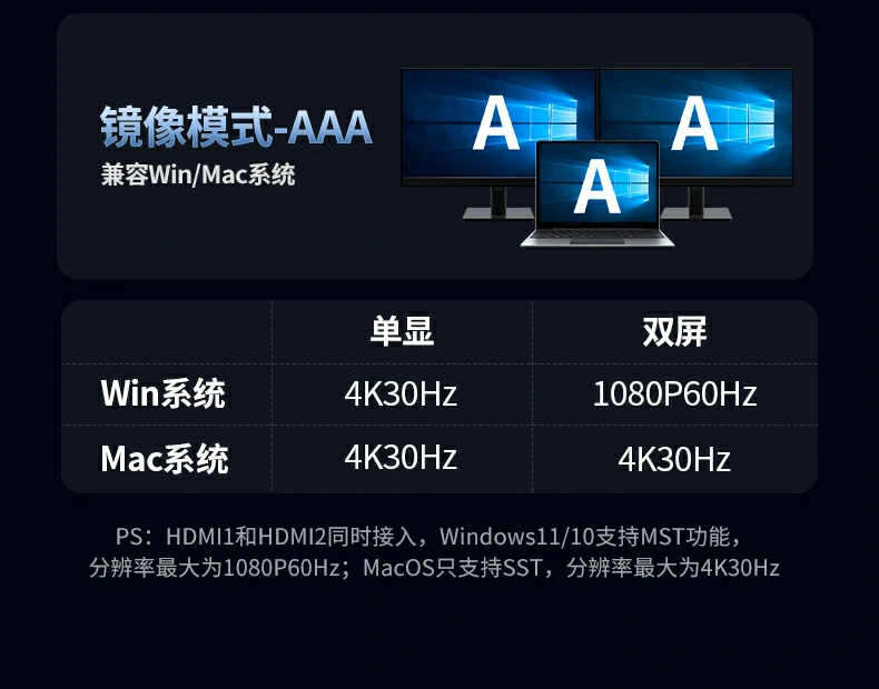 完整配件套装 - 开箱即用无忧体验 绿联cm639开箱内容:扩展坞 说明书 保修卡