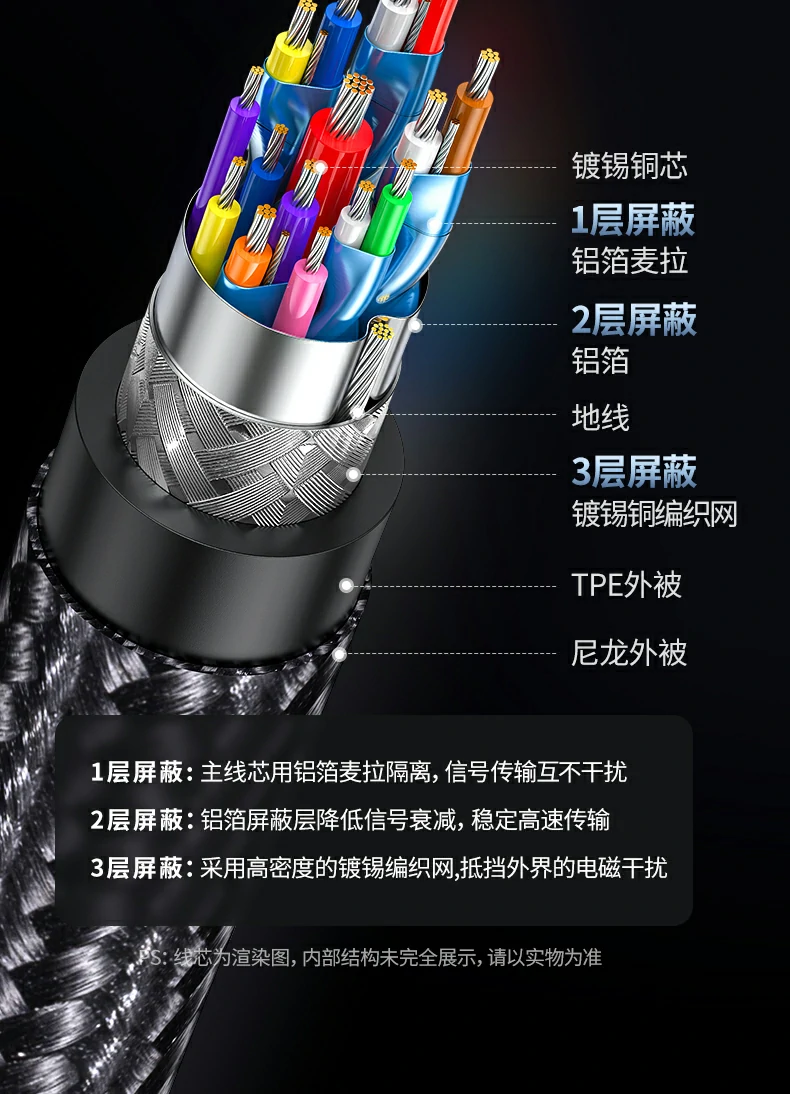 智能pd供电 - 支持100w大功率供电,设备边用边充 绿联cm639 pd100w安全快充技术说明图