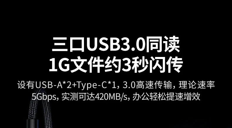 精美礼品级包装 - 自用送礼皆宜 绿联cm639时尚彩盒包装正面图