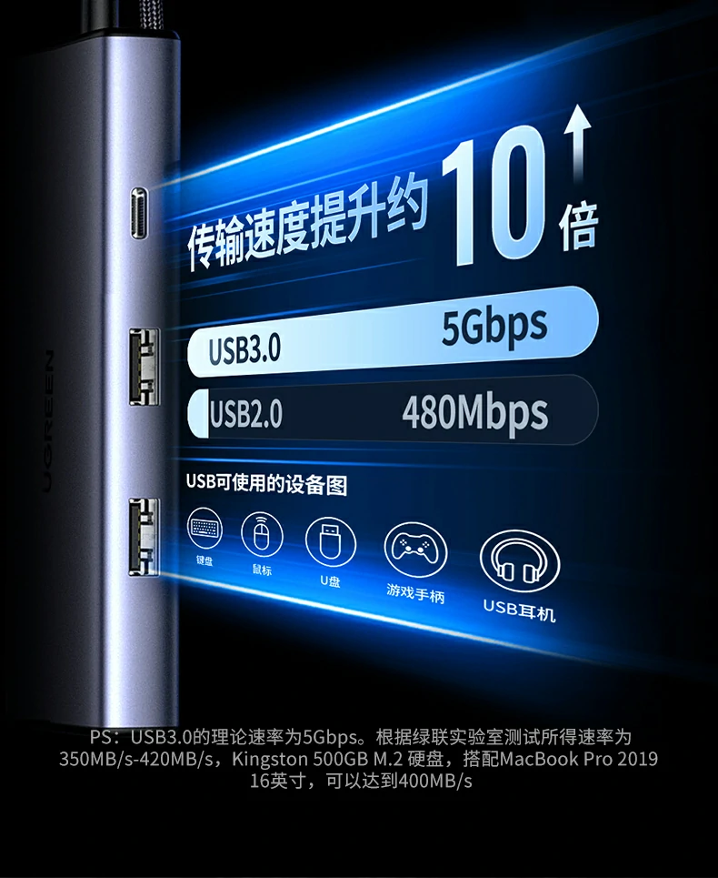 完整配件套装 - 开箱即用无忧体验 绿联cm639开箱内容:扩展坞 说明书 保修卡