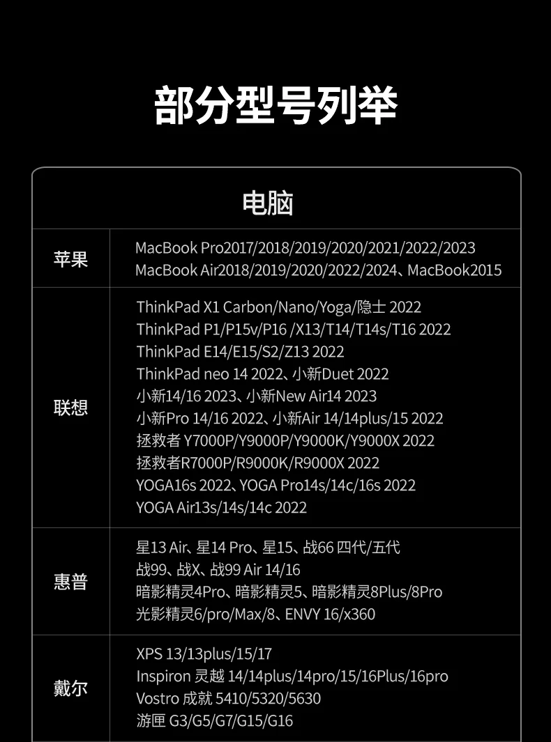 兼容苹果m系列芯片 - 广泛适配macbook air/pro 绿联cm639兼容m1/m2/m3芯片苹果设备展示
