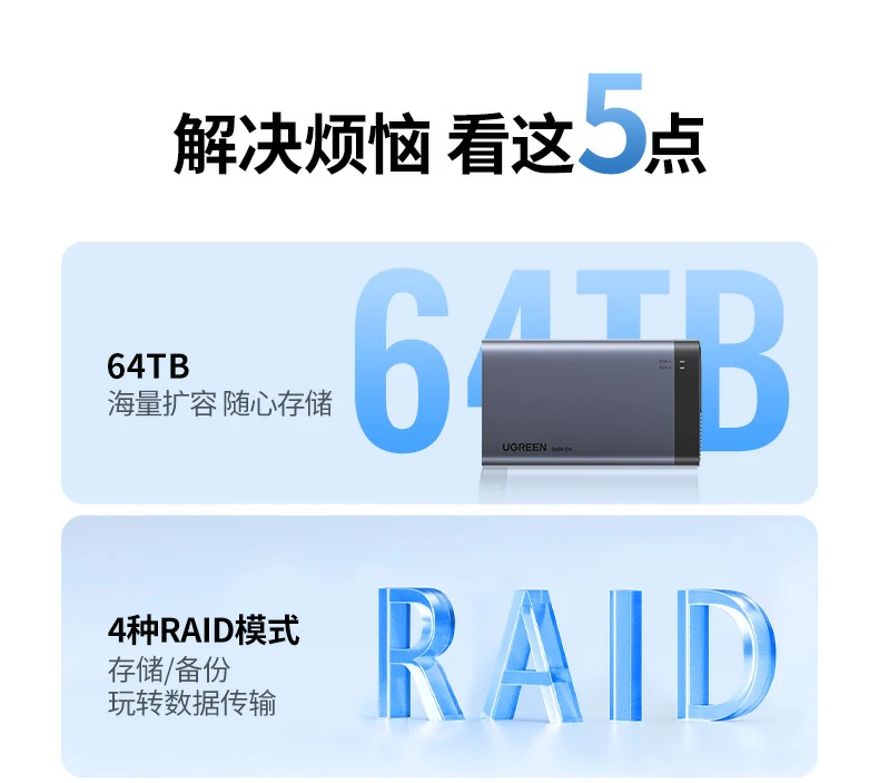 ugreen绿联-品质新体验,数码选绿联