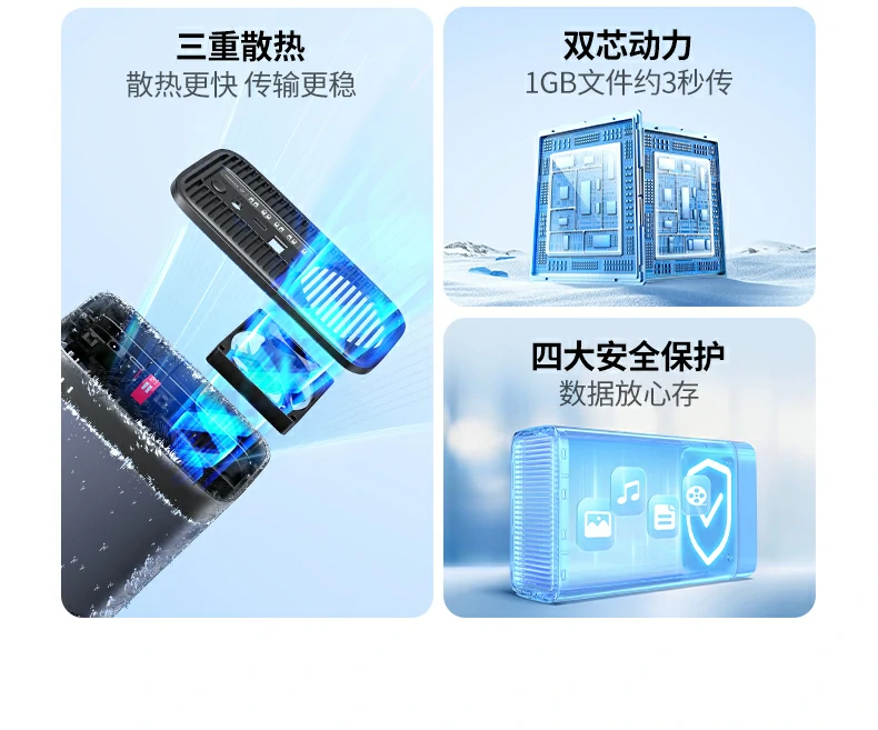ugreen绿联-品质新体验,数码选绿联