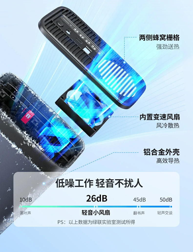 ugreen绿联-品质新体验,数码选绿联