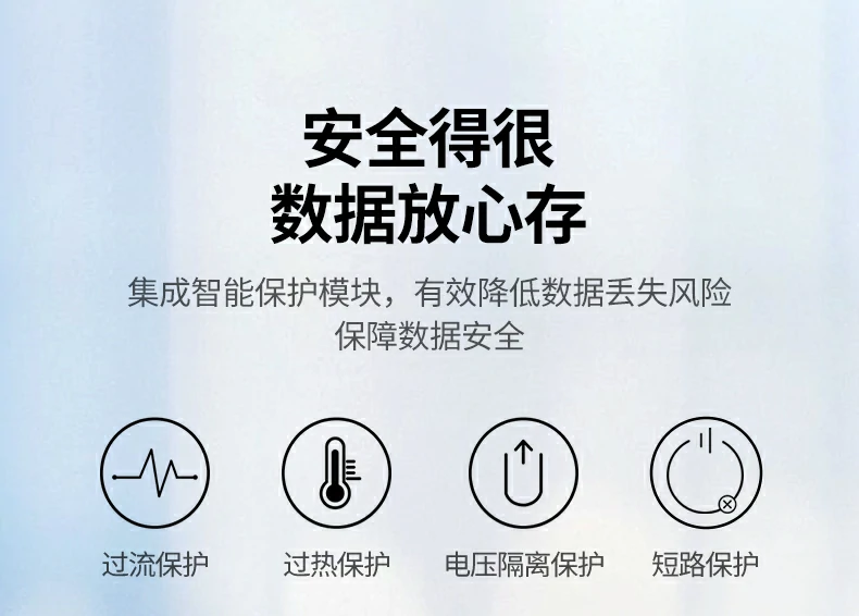 ugreen绿联-品质新体验,数码选绿联
