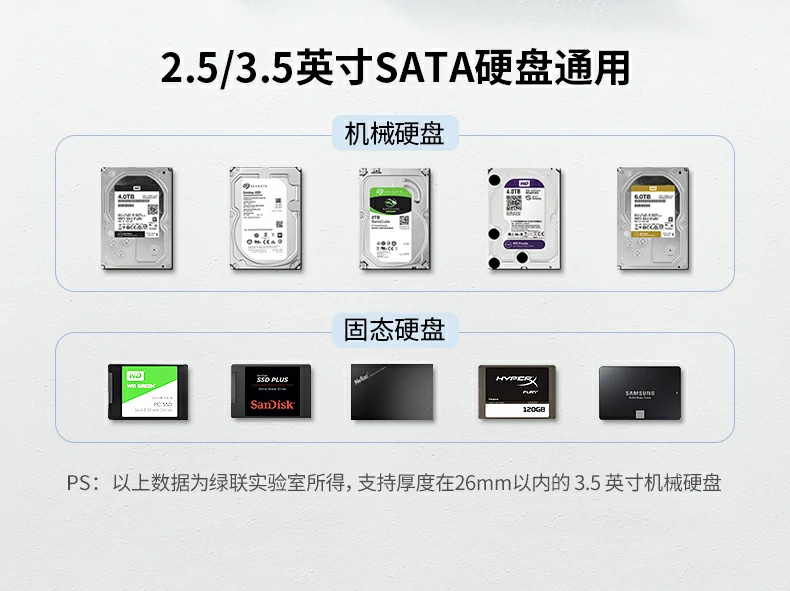 ugreen绿联-品质新体验,数码选绿联