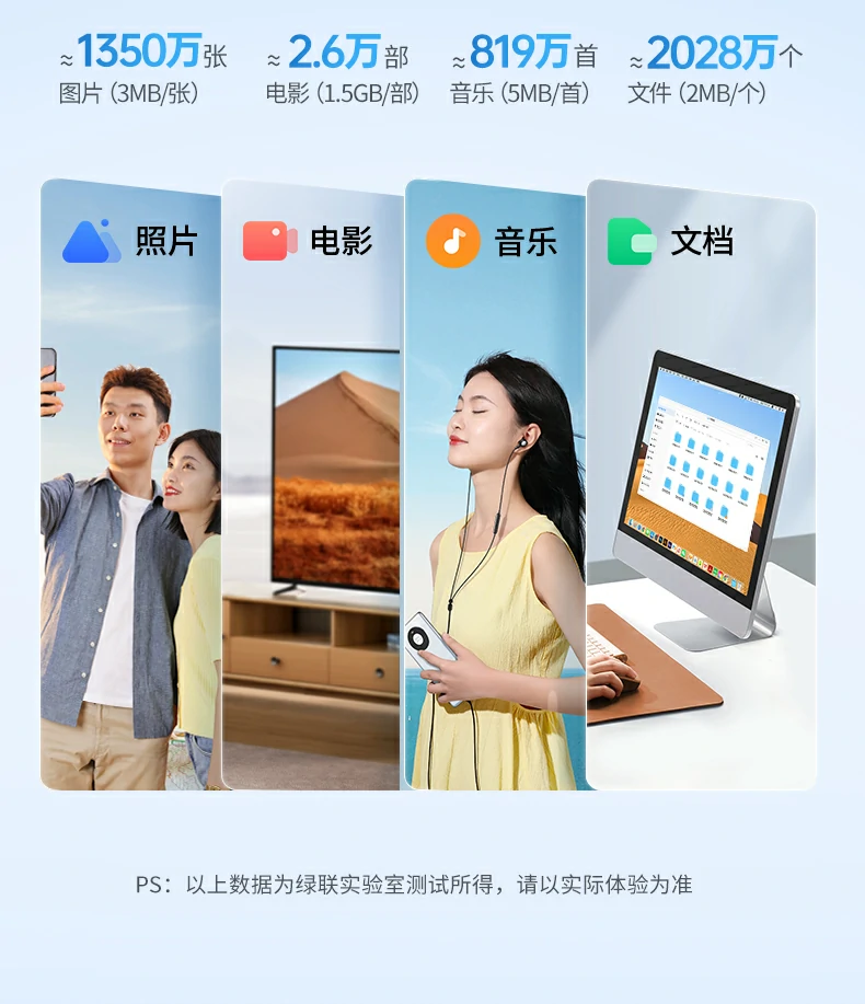 ugreen绿联-品质新体验,数码选绿联 ugreen绿联-品质新体验,数码选绿联