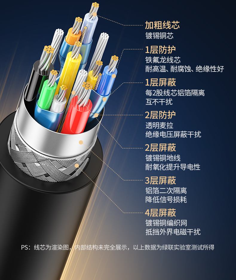 绿联2.5g网卡 j9com的售后服务保障 一年质保服务