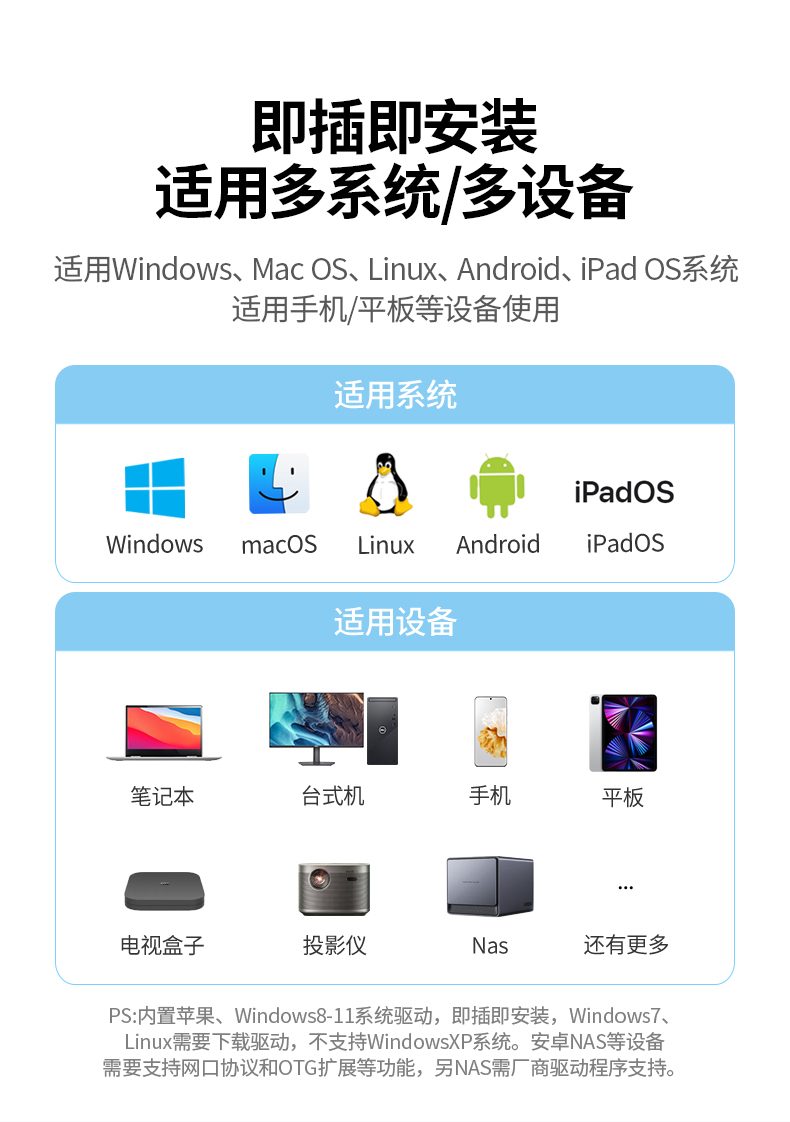 绿联百兆网卡 校园网适用 在线办公不卡顿