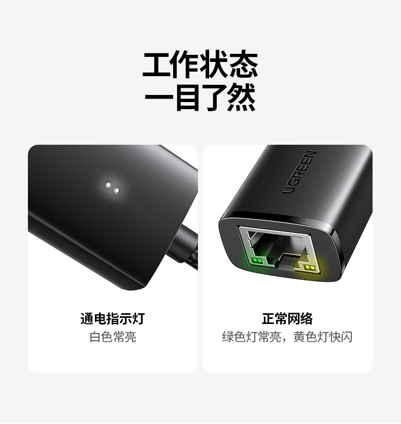 绿联百兆有线网卡 抗干扰设计 复杂环境稳定用