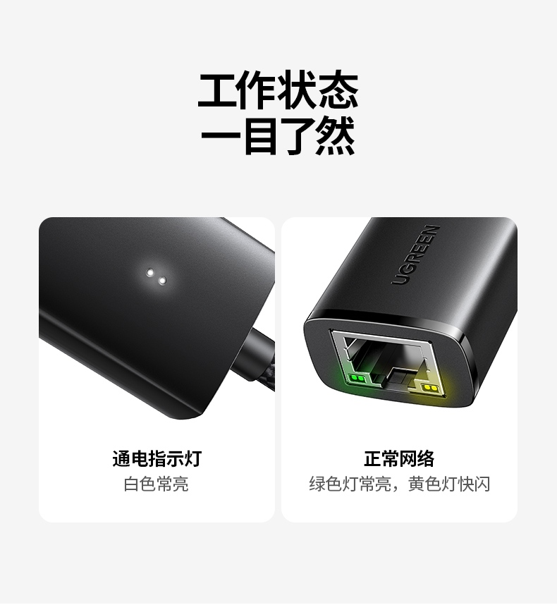 绿联usb网卡 车载场景 手机导航稳定联网