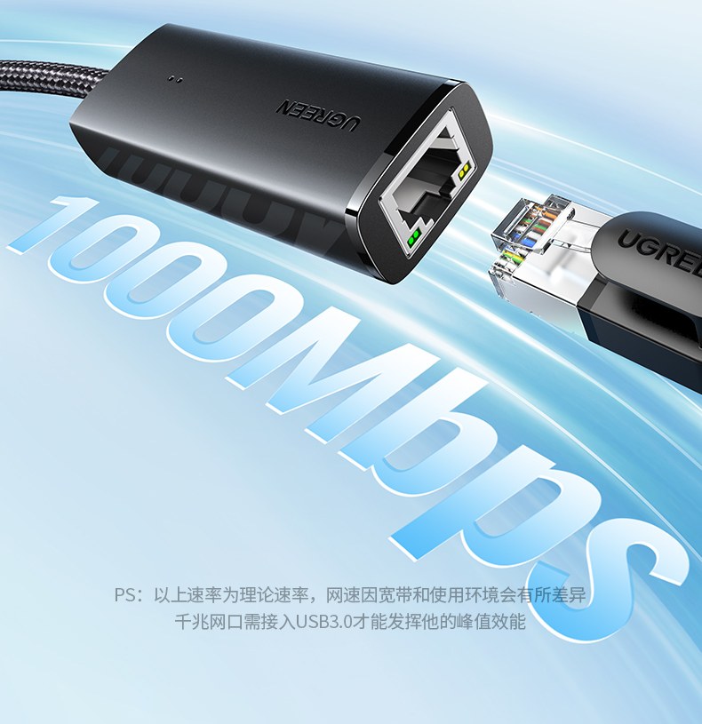 绿联千兆网卡 编织线身设计 耐磨抗拉伸耐用 绿联千兆网卡 编织线身设计 耐磨抗拉伸耐用