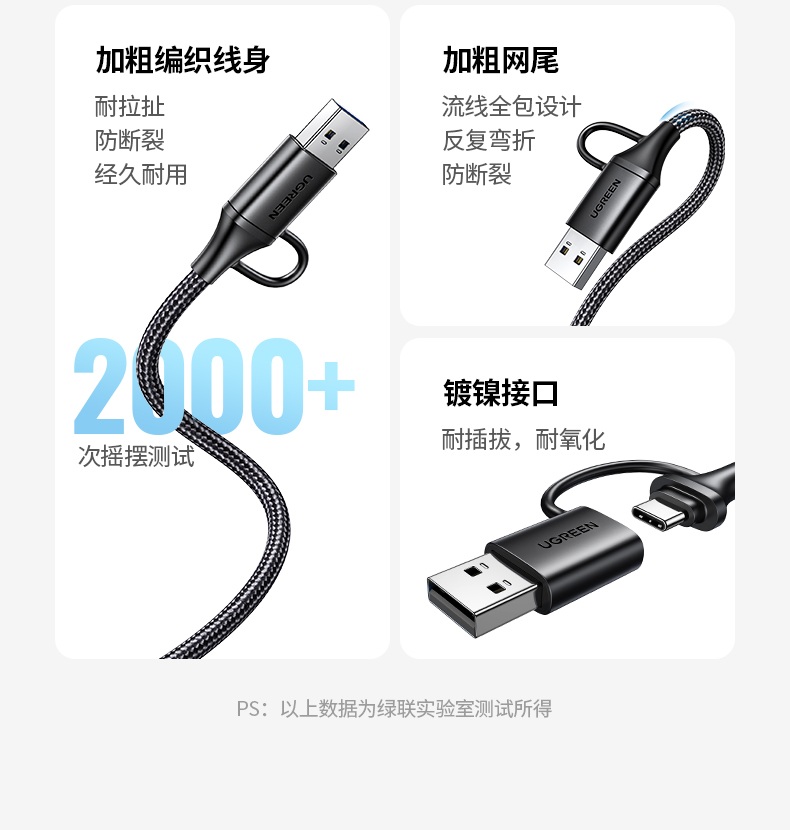 绿联二合一千兆网卡 安全防护机制 数据传输加密保护