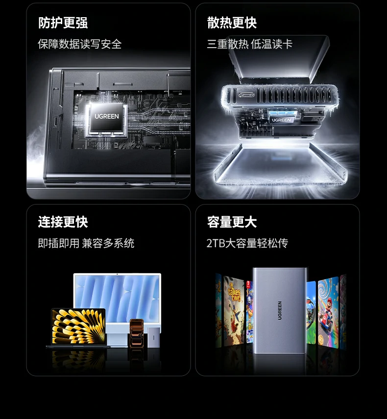 绿联85180 985mb每秒理论传输速率 绿联85180 985mb每秒理论传输速率