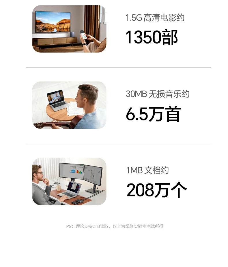 绿联85180 raw格式照片快速导入 绿联85180 raw格式照片快速导入