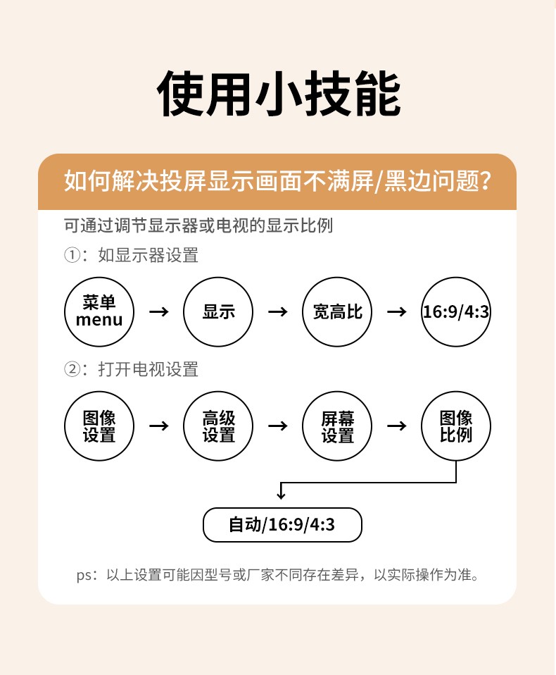 ugreen cm658 适用投影仪 大屏观影