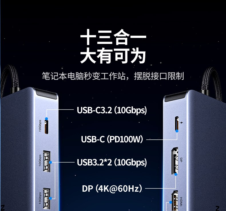 13合1全接口扩展 涵盖网口/音频/读卡器 解决接口不足