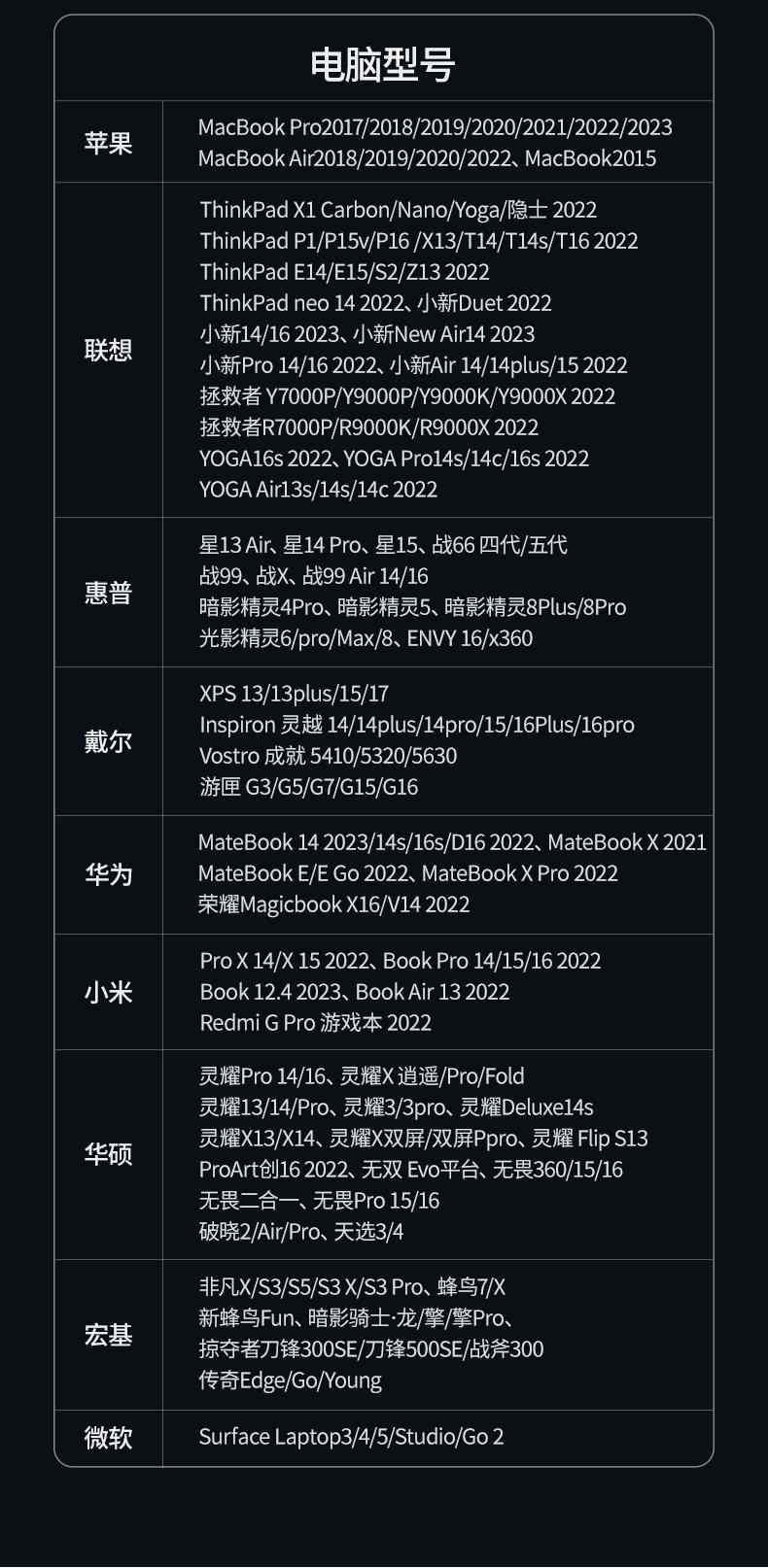 散热格栅设计 加速空气流通 核心部件温度可控