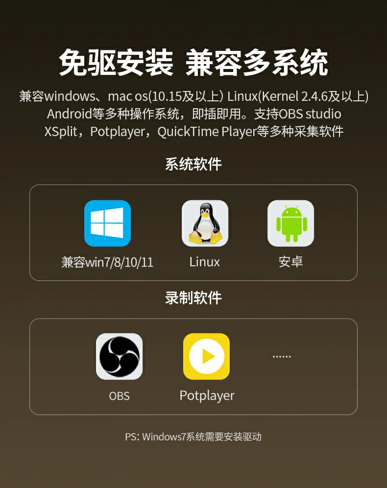 绿联实验室实测 - 4k60hz全链路稳定采集验证 绿联cm700实验室性能测试数据来源说明