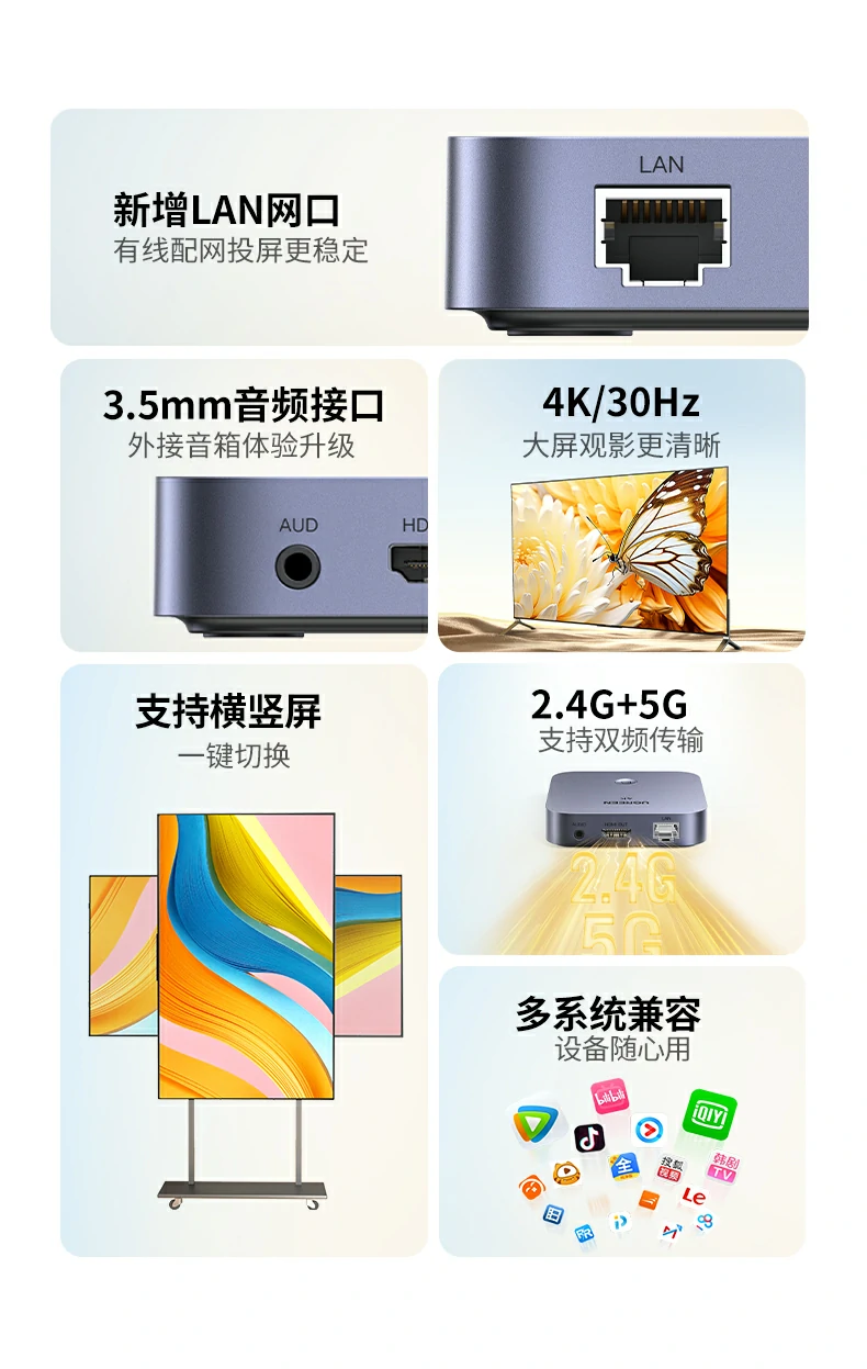 多设备兼容 绿联cm703适配苹果华为小米手机电脑 多设备兼容 绿联cm703适配苹果华为小米手机电脑