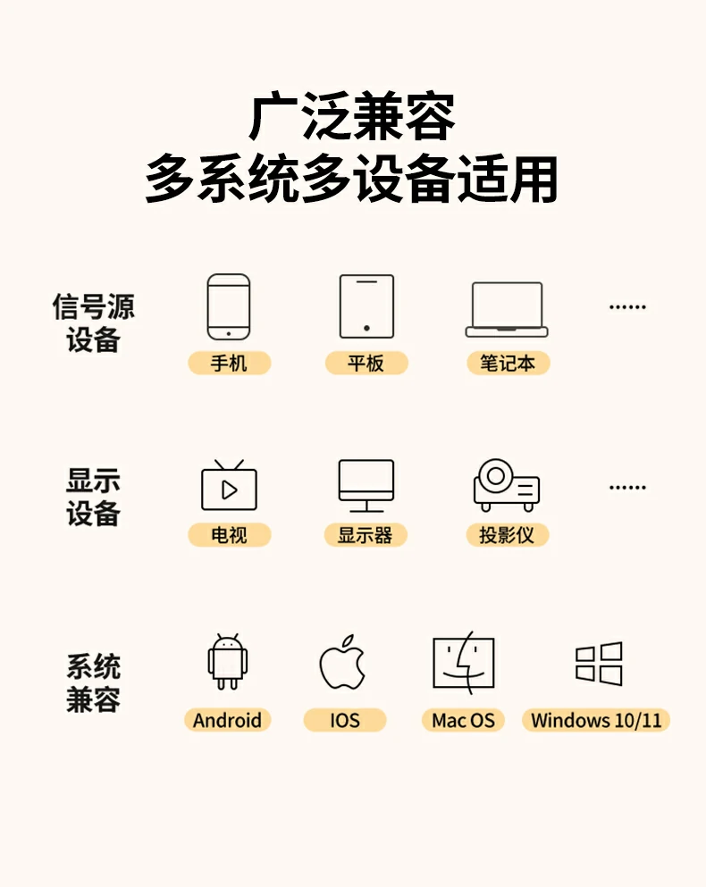 投影仪适配 绿联投屏器会议演示大屏呈现 投影仪适配 绿联投屏器会议演示大屏呈现