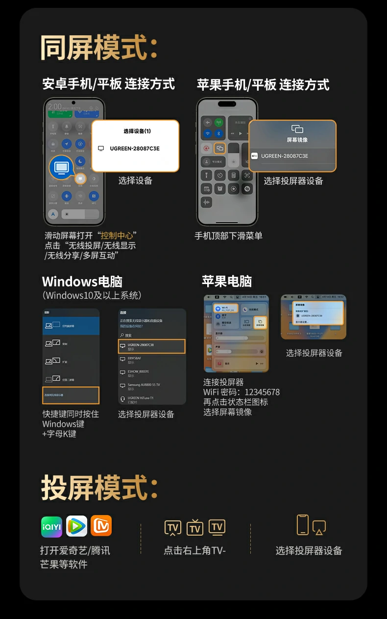 多设备切换便捷 绿联投屏器无需重复连接