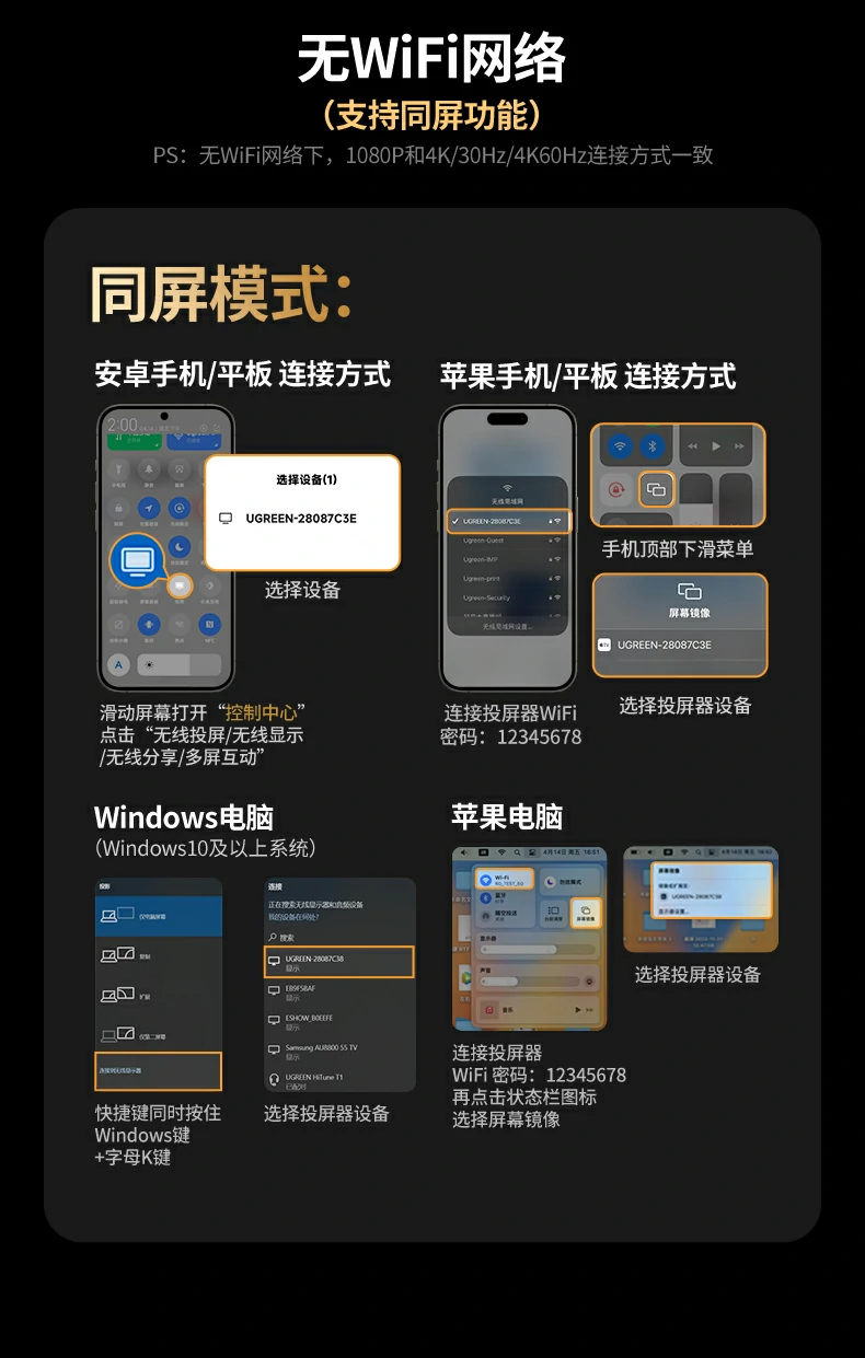 绿联cm710细节展示 做工精良品质可靠