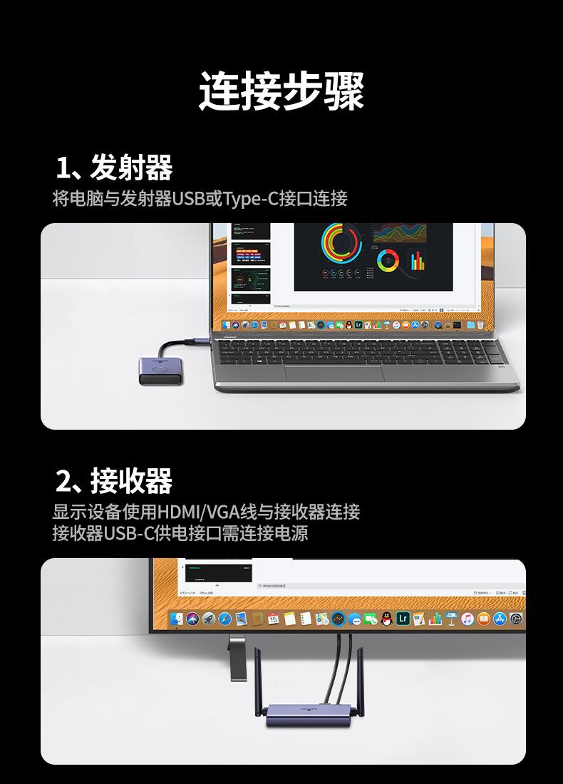 绿联企业级投屏器 双天线 增强信号接收 绿联企业级投屏器 双天线 增强信号接收