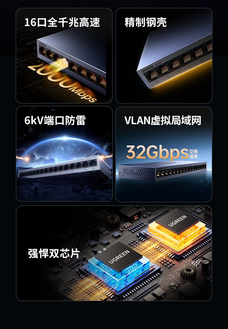 ugreen绿联-更专业更安心的数码品牌 ugreen绿联-更专业更安心的数码品牌