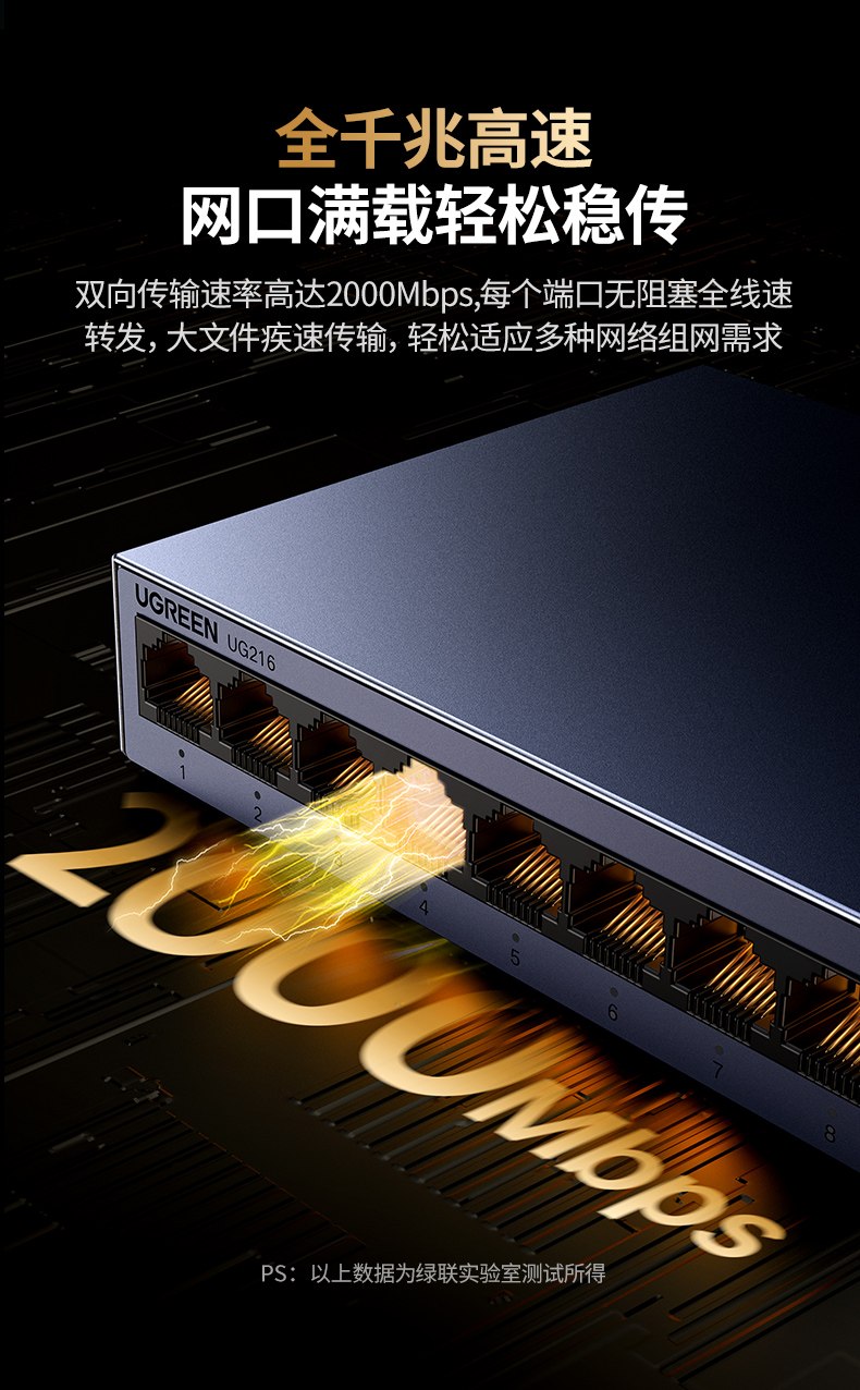 ugreen绿联-更专业更安心的数码品牌 ugreen绿联-更专业更安心的数码品牌