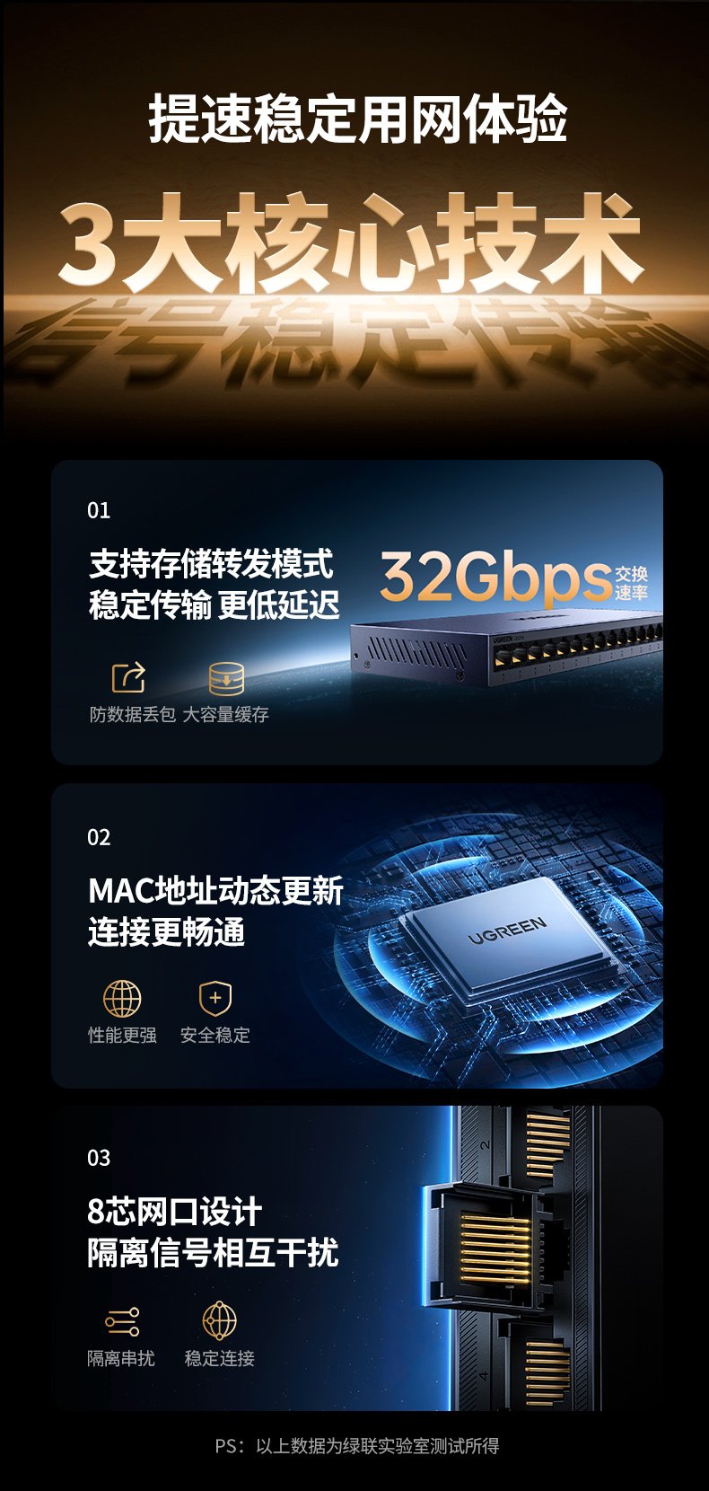 ugreen绿联-更专业更安心的数码品牌 ugreen绿联-更专业更安心的数码品牌