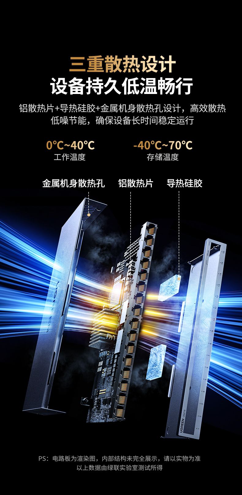 ugreen绿联-更专业更安心的数码品牌 ugreen绿联-更专业更安心的数码品牌