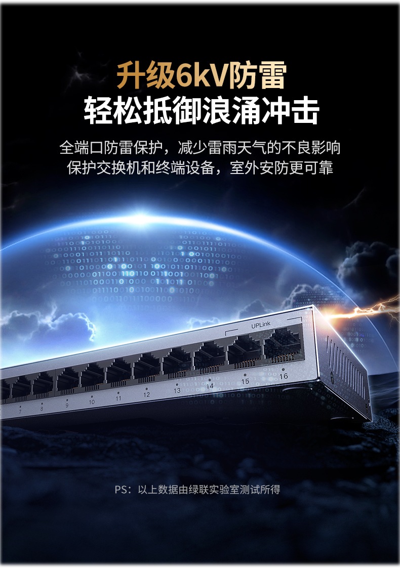 ugreen绿联-更专业更安心的数码品牌 ugreen绿联-更专业更安心的数码品牌