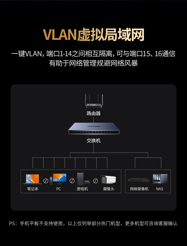 ugreen绿联-更专业更安心的数码品牌 ugreen绿联-更专业更安心的数码品牌